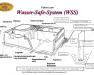 Bodenplatte & Keller wasserdicht mit patentiertem System (WSS) - 