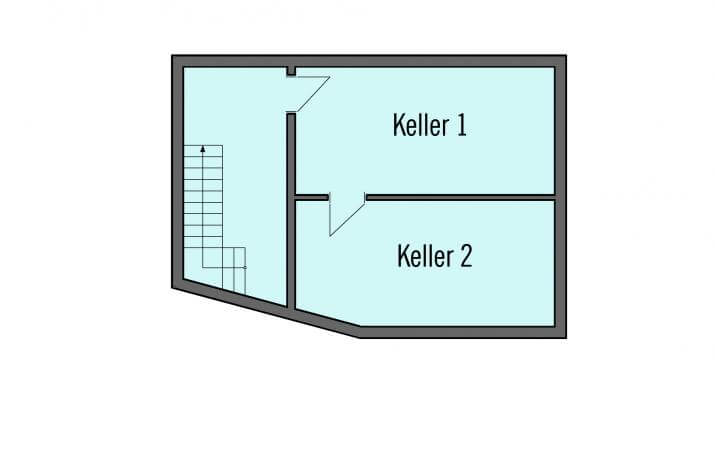 Bullinger - UG Bullinger - UG
