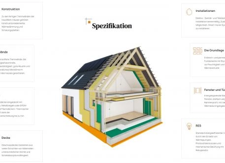 Holzhaus Bungalow 53 Tucana mit Bodenplatte