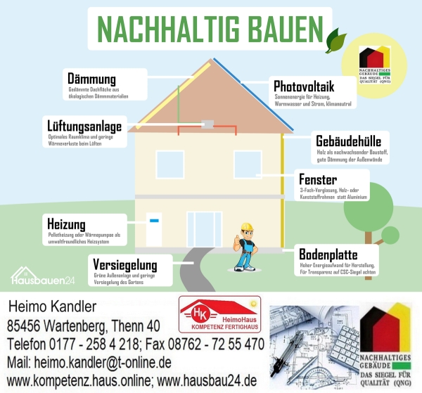 Nachhaltiger Hausbau mit QNG-Siegel